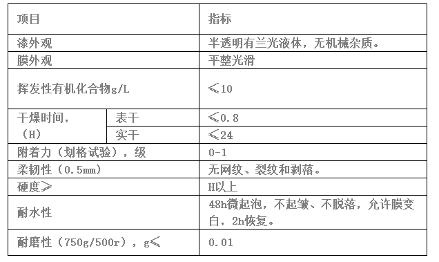 聚氨酯,水性聚氨酯,水性聚氨酯樹脂,水性樹脂,聚氨酯乳液,水性聚氨酯乳液,三升化工,順德三升貿(mào)易