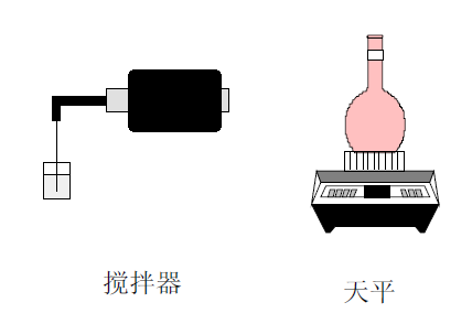 Tego消泡劑，消泡劑