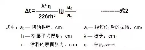 <a href='/product/product-0001,0011,0019.shtml' class='keys' title='點擊查看關(guān)于流平劑的相關(guān)信息' target='_blank'>流平劑</a> 涂膜表面<a href='/product/product-0001,0011,0019.shtml' class='keys' title='點擊查看關(guān)于流平劑的相關(guān)信息' target='_blank'>流平劑</a> <a href='http://ubydnf.cn/product/product-0001,0011,0018.shtml' class='keys' title='點擊查看關(guān)于基材潤濕劑的相關(guān)信息' target='_blank'>基材潤濕劑</a> 迪高<a href='/product/product-0001,0011,0019.shtml' class='keys' title='點擊查看關(guān)于流平劑的相關(guān)信息' target='_blank'>流平劑</a>