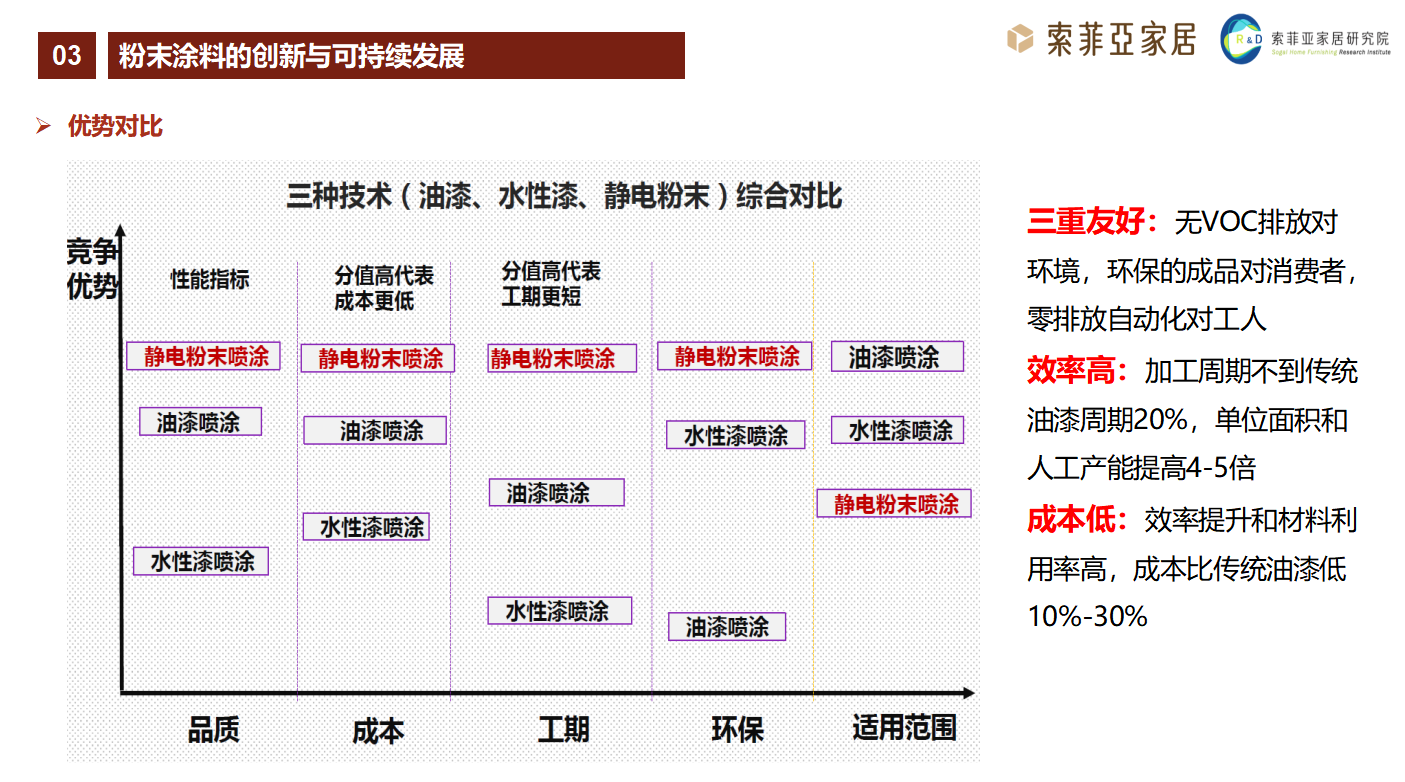 <a href='http://ubydnf.cn' class='keys' title='點(diǎn)擊查看關(guān)于涂料助劑的相關(guān)信息' target='_blank'>涂料助劑</a>